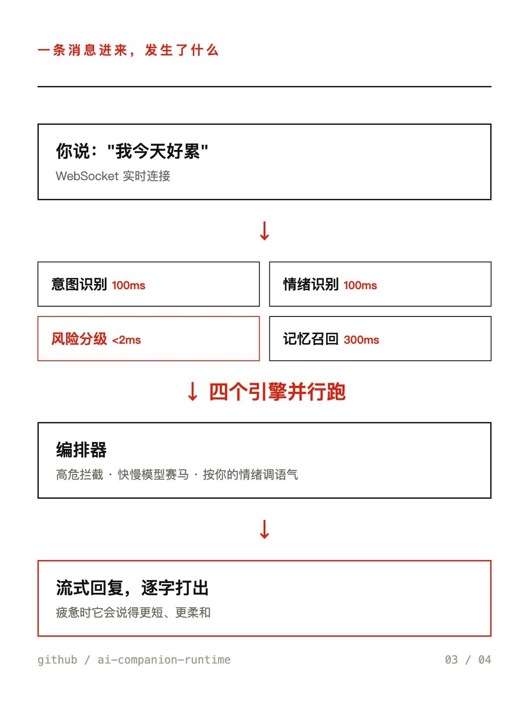 zsxq_e6a121cd50584b_01.jpg
