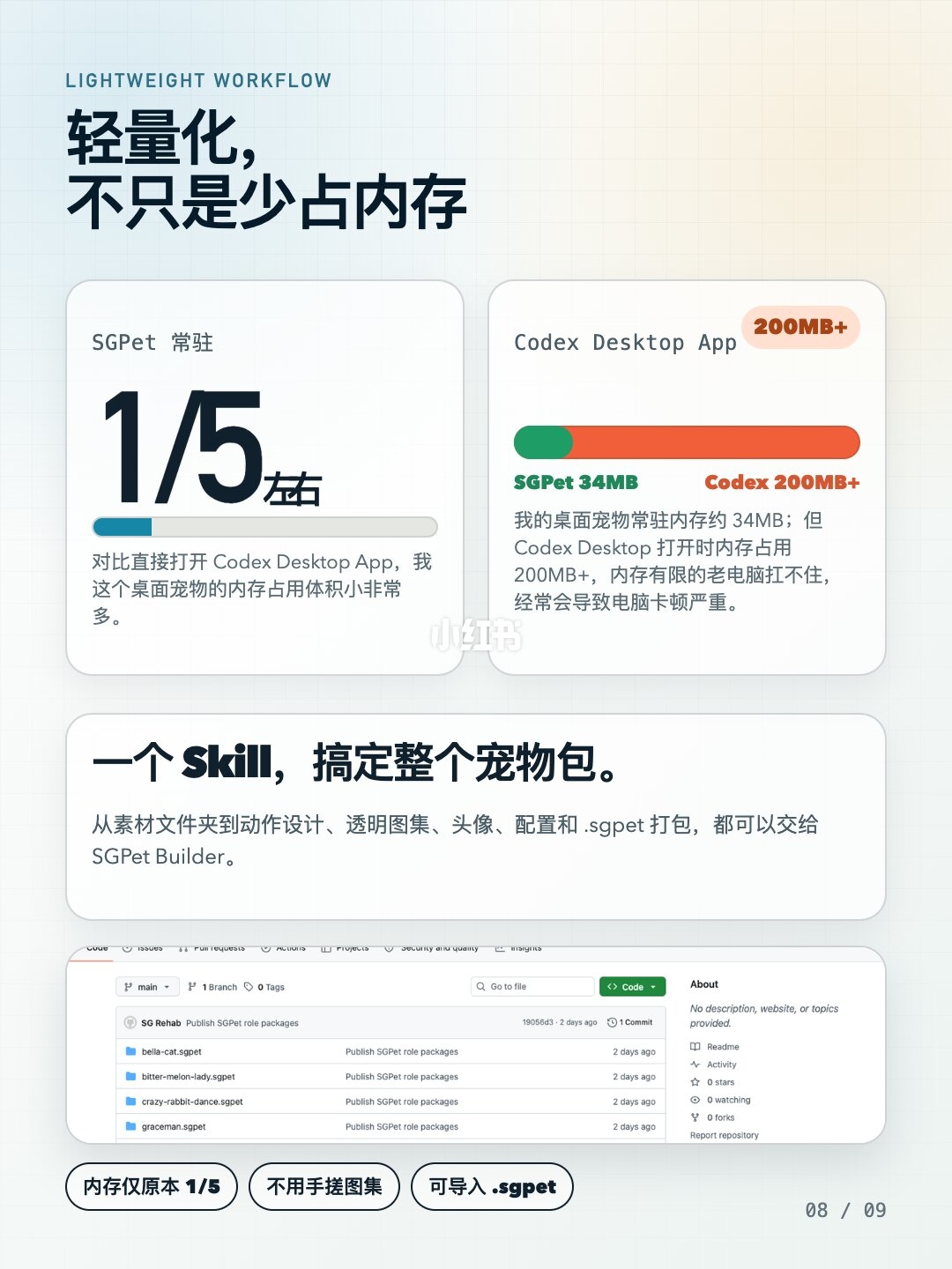 zsxq_50d1cd469c86db_08.jpg